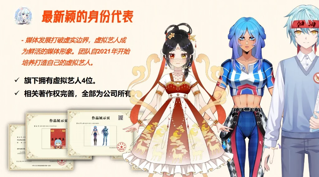 虚拟艺人矩阵与著作权登记示意